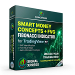 Smart Money Concepts + FVG Fibonacci Indicator for TradingView
