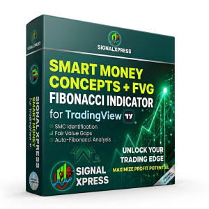 Smart Money Concepts + FVG Fibonacci Indicator for TradingView